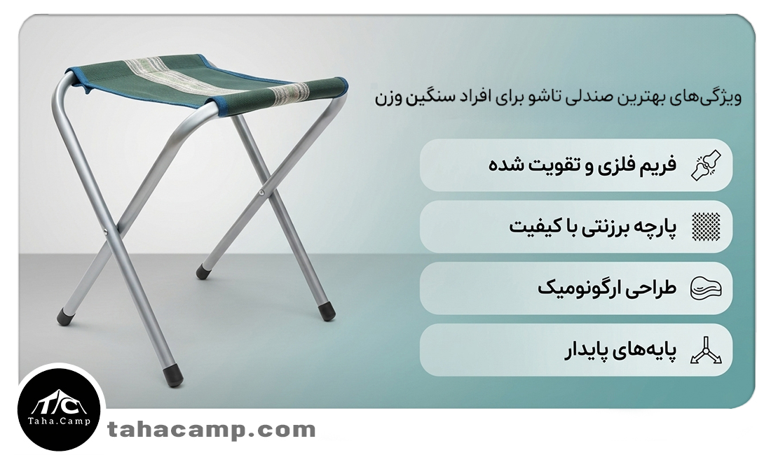 Features of the best folding chair for heavy people