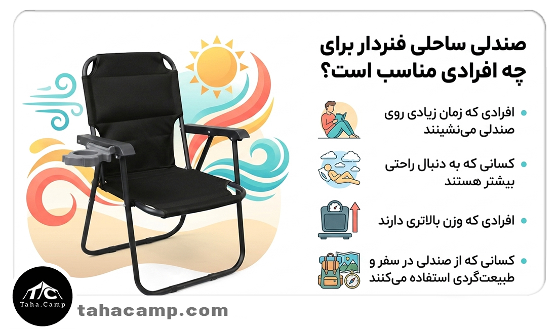 صندلی ساحلی فنردار برای چه افرادی مناسب است؟