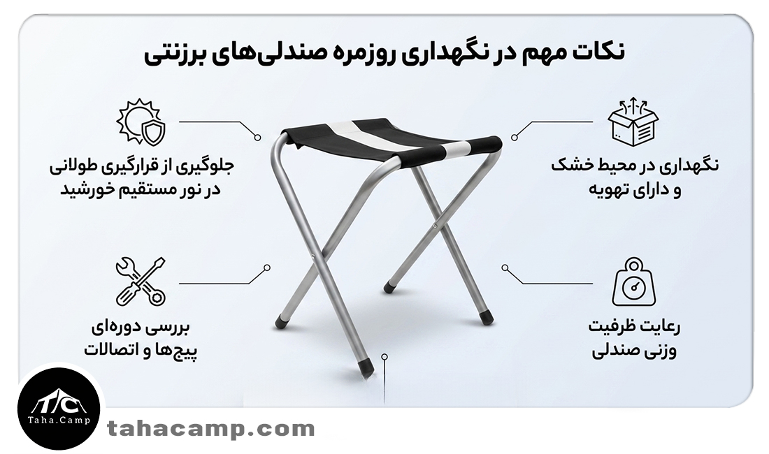 نکات مهم در نگهداری روزمره صندلیهای برزنتی
