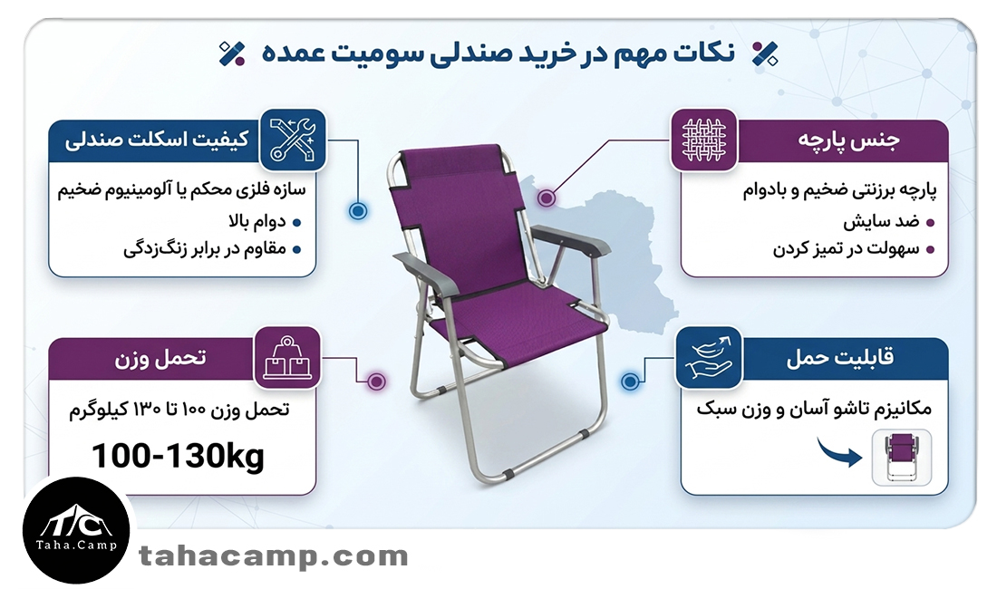 خرید عمده صندلی سومیت در شیراز