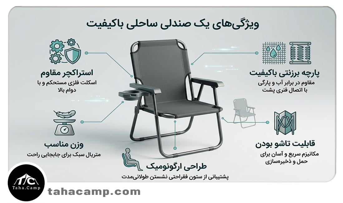 نکات مهم هنگام خرید صندلی ساحلی
