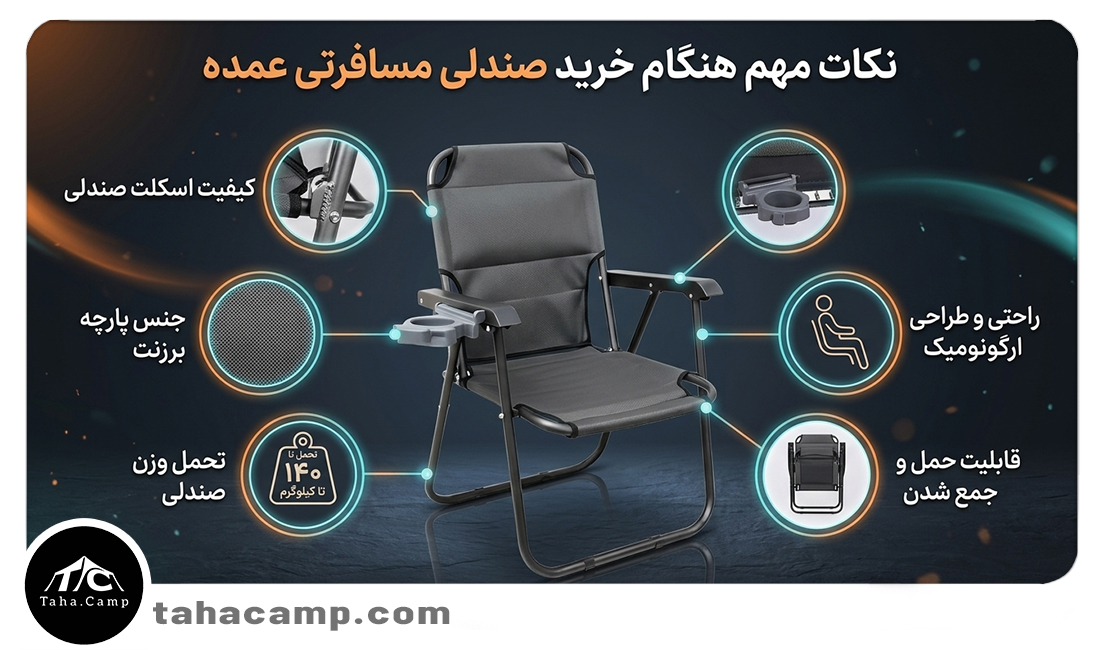 انواع صندلی مسافرتی موجود در بازار شیراز
